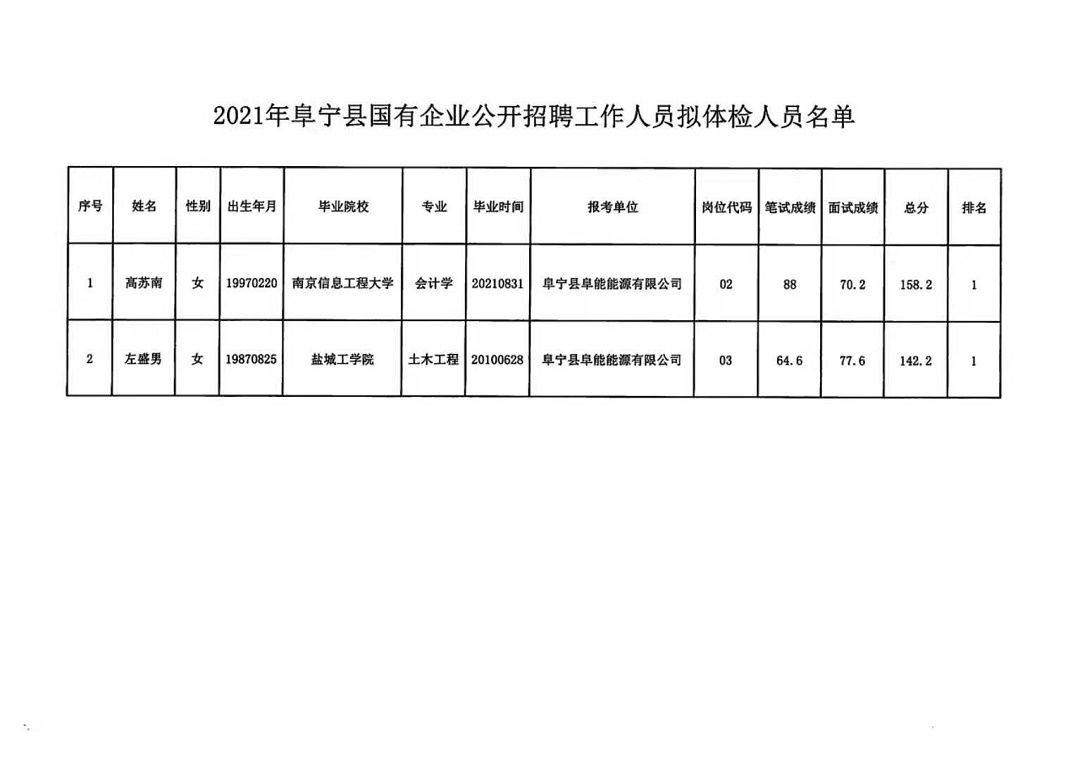 宁南县体育局最新招聘启事概览