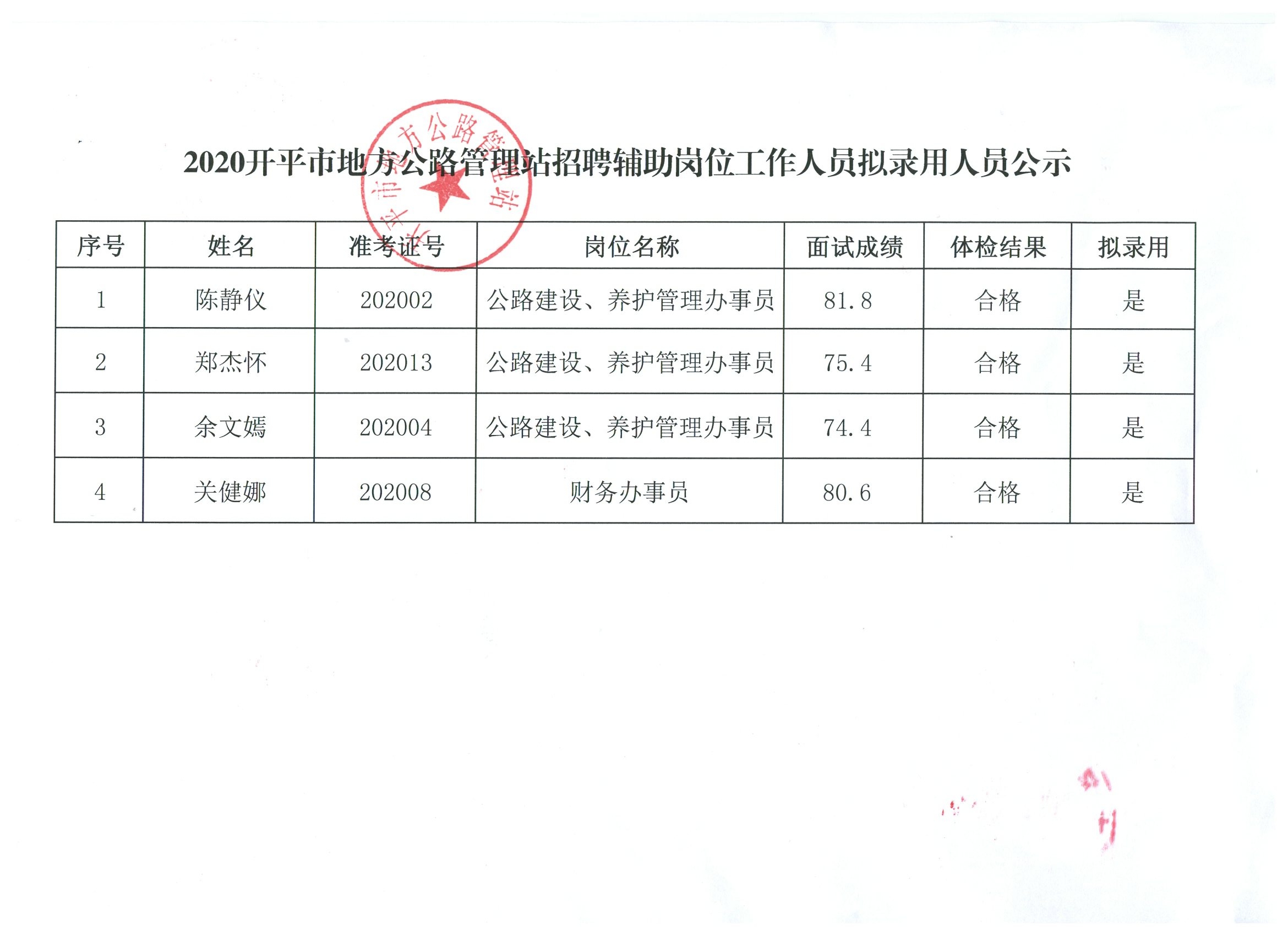 宾阳县财政局最新招聘信息详解