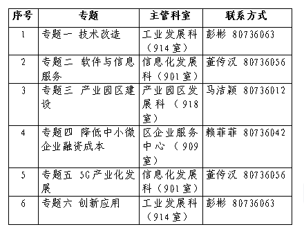 情话太腻！ 第2页