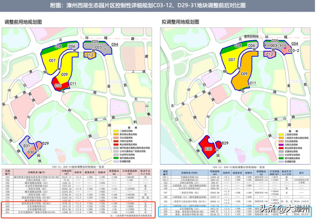 新浦区市场监督管理局新项目推动市场监管现代化，助力区域经济发展提速