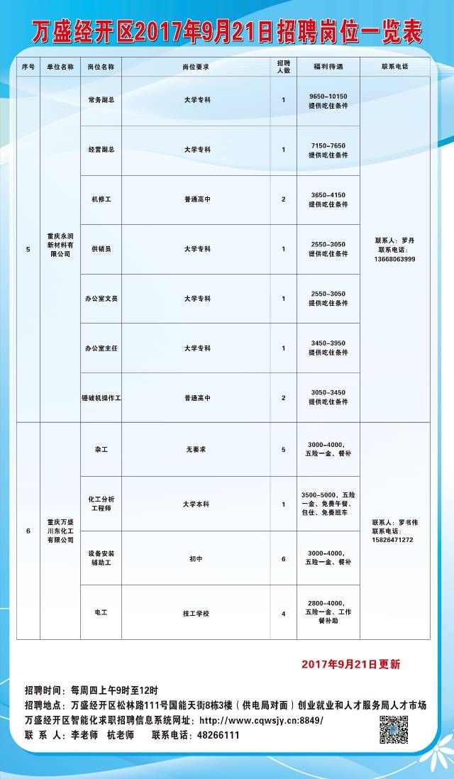 仅有一颗心。 第2页