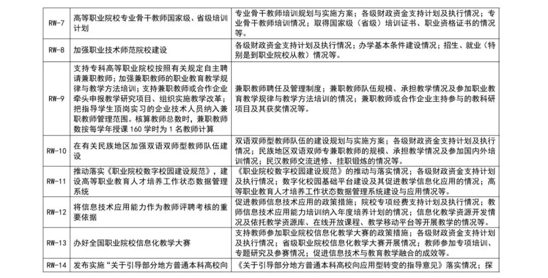 红山区成人教育事业单位人事最新任命名单公布